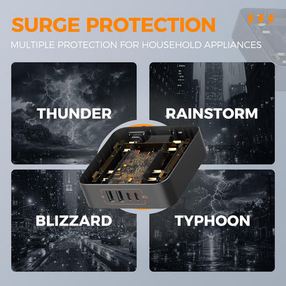FlushCharge Pro Flat Plug Power Strip