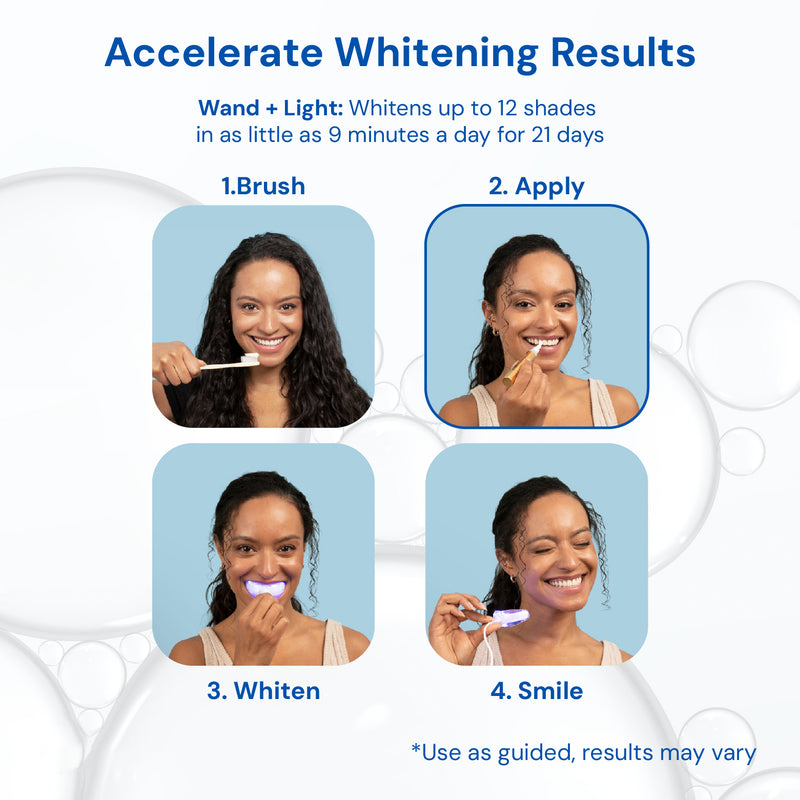 SmileFit Pro Whitening Serum